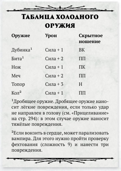 Таблица из книги