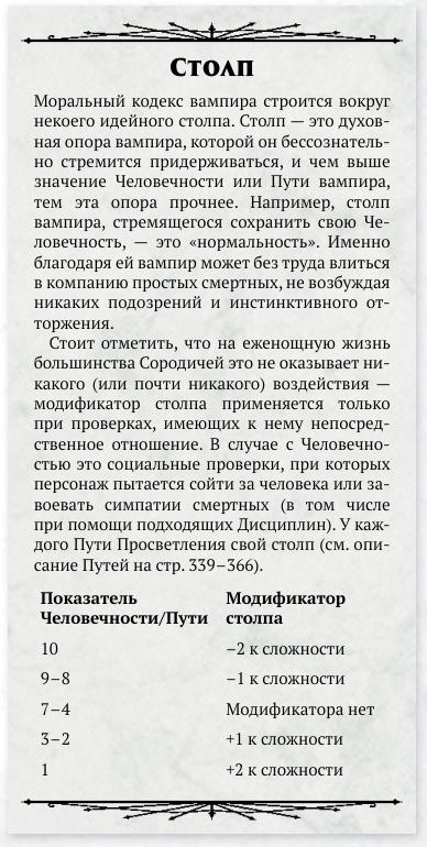 Таблица из книги